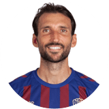 Álex Bernal Profile Photo