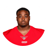 Shakel Brown Profile Photo