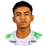 Renzo Paredes Profile Photo