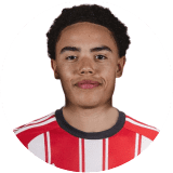 Pedro Borges Profile Photo