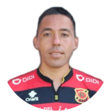 Sebastian Rivera Profile Photo