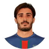 Alessandro Caporale Profile Photo