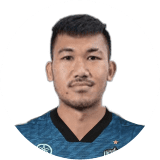 Arthit Boodjinda Profile Photo