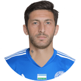 Toma Tabatadze Profile Photo