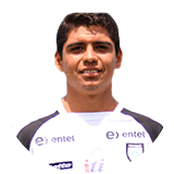 Ignacio Sotomayor Profile Photo