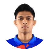 Syafiq Ahmad Profile Photo