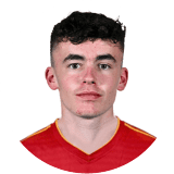 Rhys Bartley Profile Photo