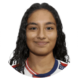 Amalia González Profile Photo