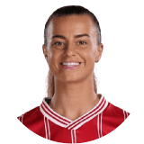 Ella Powell Profile Photo