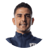 Gustavo Pineda Profile Photo