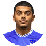 Ali Ridha Hayder Profile Photo