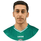 Salman Al-Awadhi Profile Photo