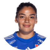 Monserratt Gonzalez Profile Photo