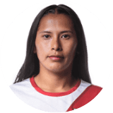 Jimena Colque Profile Photo