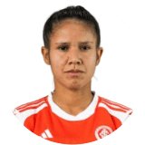 Thaíni Profile Photo