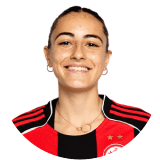 Ainhoa Alguacil Profile Photo