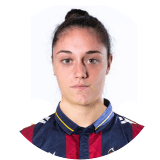 Aixa García Profile Photo