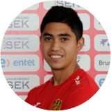 Ángel Muñoz Profile Photo