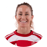 Lucía Ramos Profile Photo