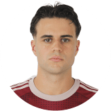 Arnau Pradas Profile Photo