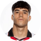 Eder García Profile Photo