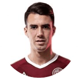 Gonzalo Di Renzo Profile Photo