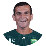 Muhammad Sohail Profile Photo