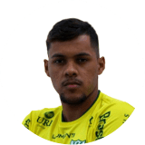 Wanderson Martins Profile Photo