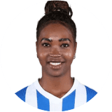 Aisha Masaka Profile Photo