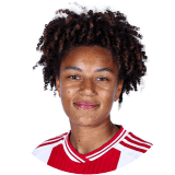 Isabelle Hoekstra Profile Photo