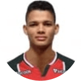 João Vitor Profile Photo