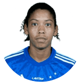 Rebeca Costa Profile Photo