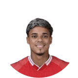 Antônio Villa Profile Photo