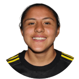 Carol Acuña Profile Photo