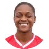 Maria Cordoba Profile Photo