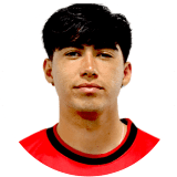 Adrián Sánchez Profile Photo