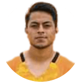 Jhon Huilca Profile Photo