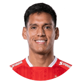 Henry Caparo Profile Photo