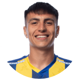 Mateo Serra Profile Photo