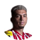 Ignacio González Profile Photo