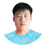 Wang Hao Profile Photo