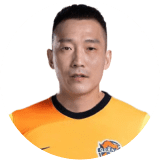 Sha Yibo Profile Photo