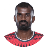 Jithin Madathil Subran Profile Photo