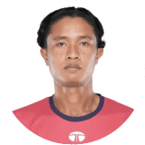 Thongkhosiem Haokip Profile Photo