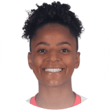 Lurdinha Profile Photo