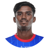 Monirul Molla Profile Photo