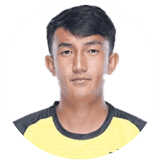 Amon Lepcha Profile Photo