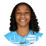Leilanni Nesbeth Profile Photo
