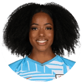 Nádia Gomes Profile Photo