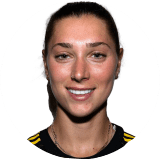 Jordan Brewster Profile Photo